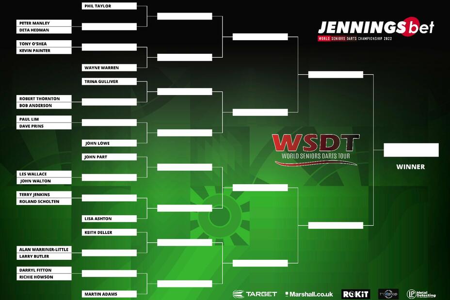 World Seniors Darts Championship Preview Target Darts